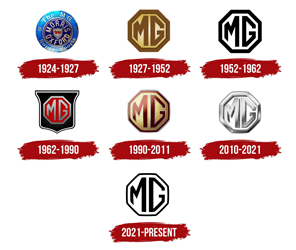 mg motors